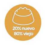 cambio-dieta-1
