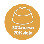 cambio-dieta-3